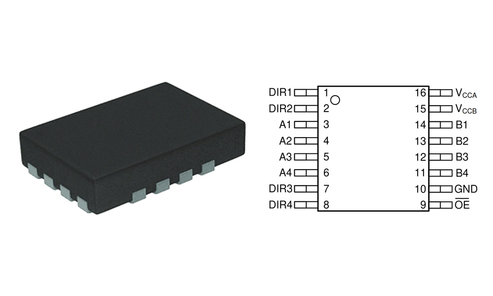 SN74AVC4T774RSVR Pinout