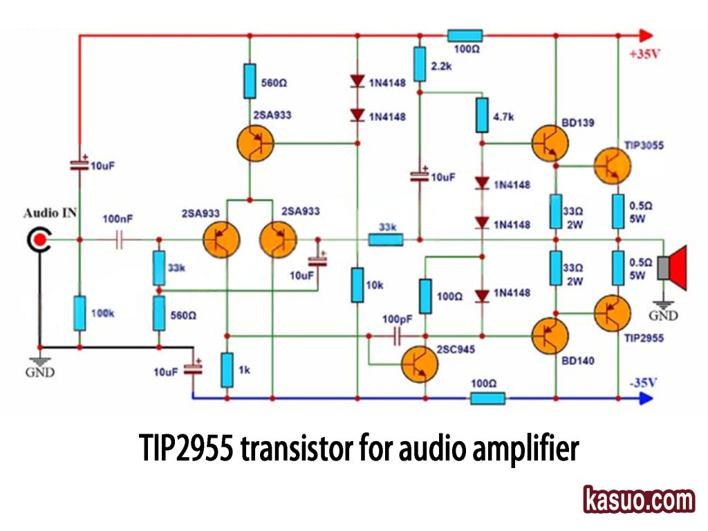 TIP2955 transistor for audio amplifier