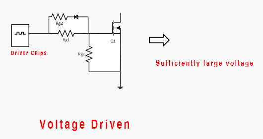 Voltage Control Picture