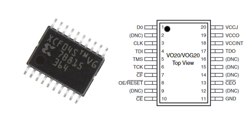 xcf04svog20c pinout