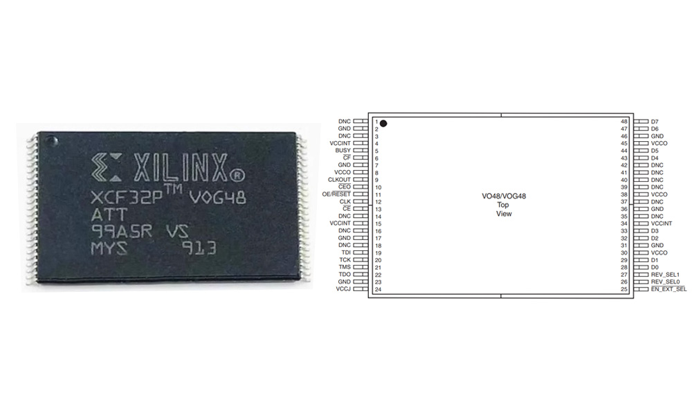 xcf32pvog48c pinout