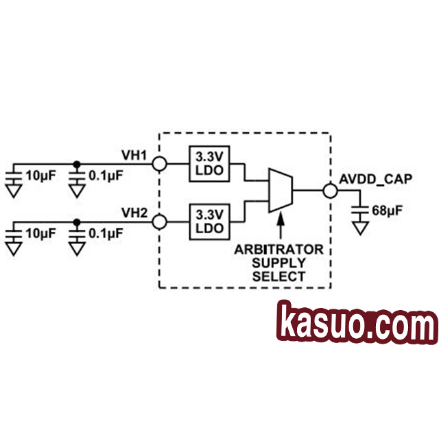 ADM1266ACMZ R7 Circuit 1 1