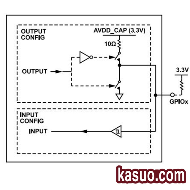 ADM1266ACMZ R7 Circuit 2 1