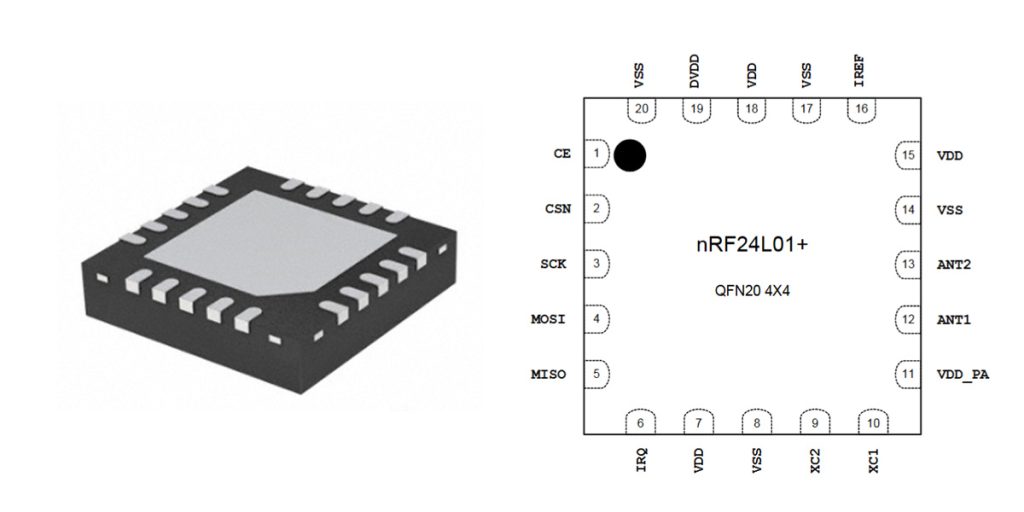 NRF24L01 pinout