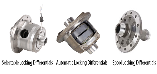 Types of Locking Differentials
