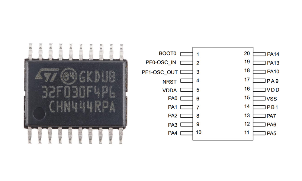 stm32f030f4p6 pinout