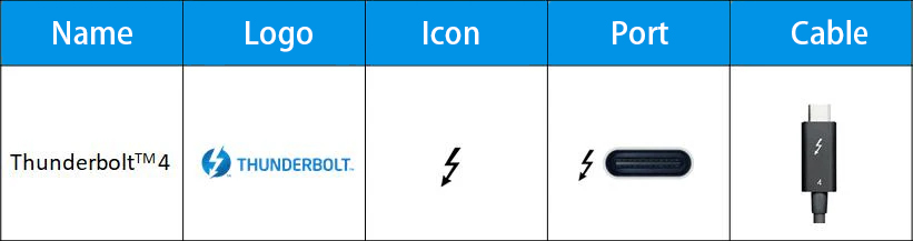 what is Thunderbolt™ 4