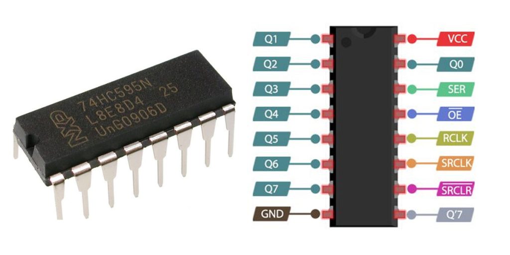 74HC595 pinout
