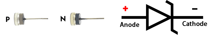 Avalanche Diode Symbol