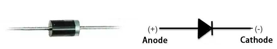 P-N Junction Diode Symbol