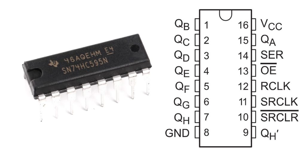 SN74HC595N pinout 1