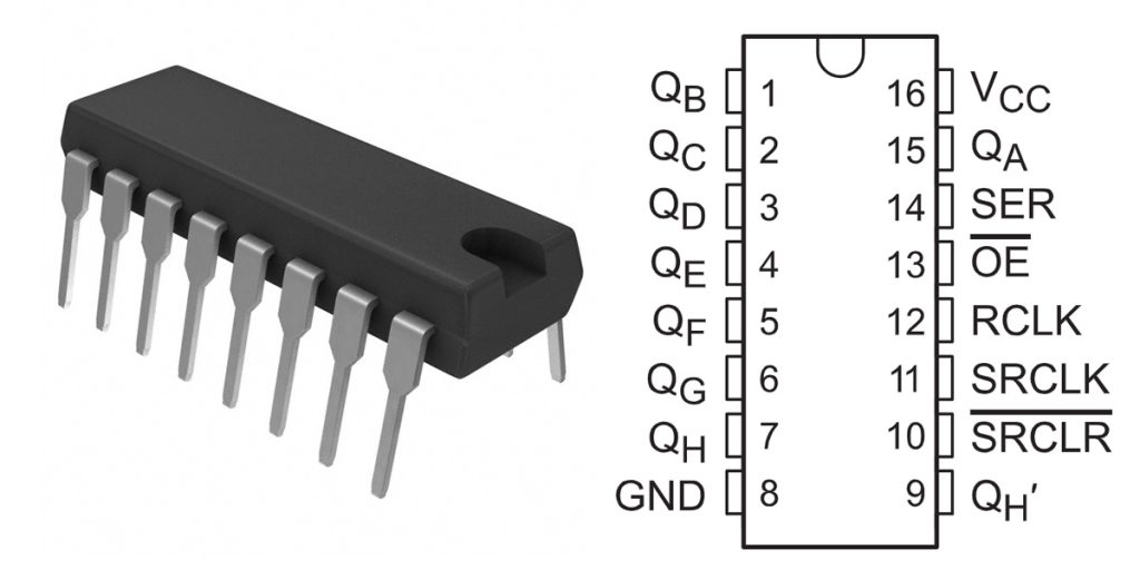 SN74HC595N pinout
