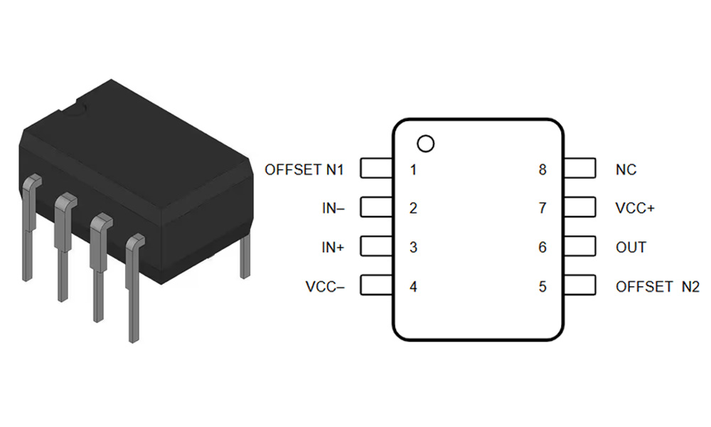 UA741CP Pinout