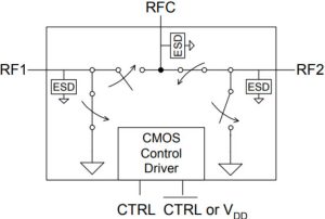 pe4259 single pin control mode wiring