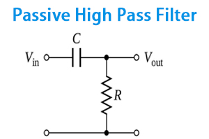 Passive High Pass Filter