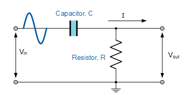 Passive RC High Pass Filter Circuit