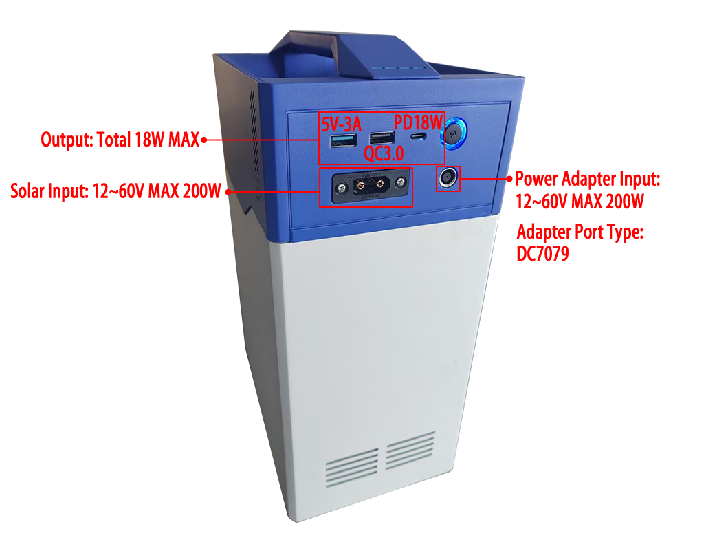 Portable power station front panel showing USB, PD18W, and DC input ports