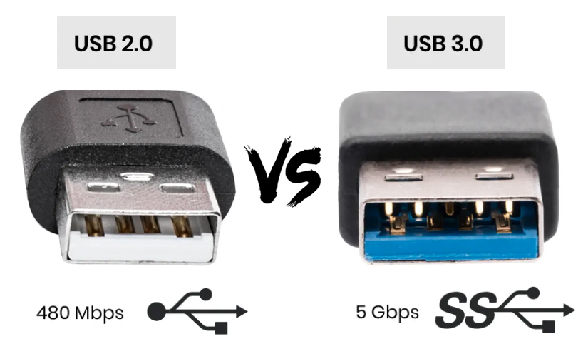 USB 2.0 vs. USB 3.0