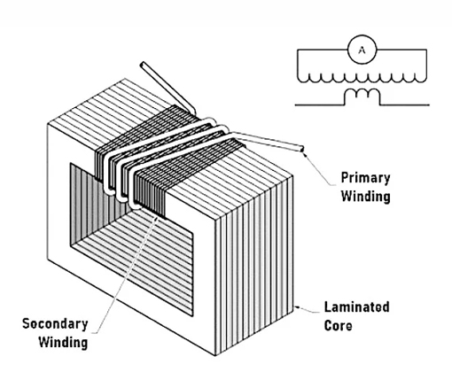 Wound Current Transformer