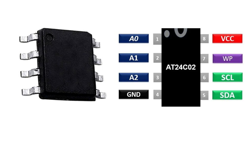 at24c02 pinout 1