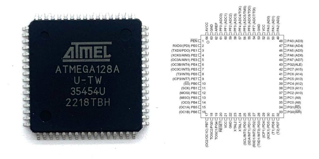 atmega128a pinout
