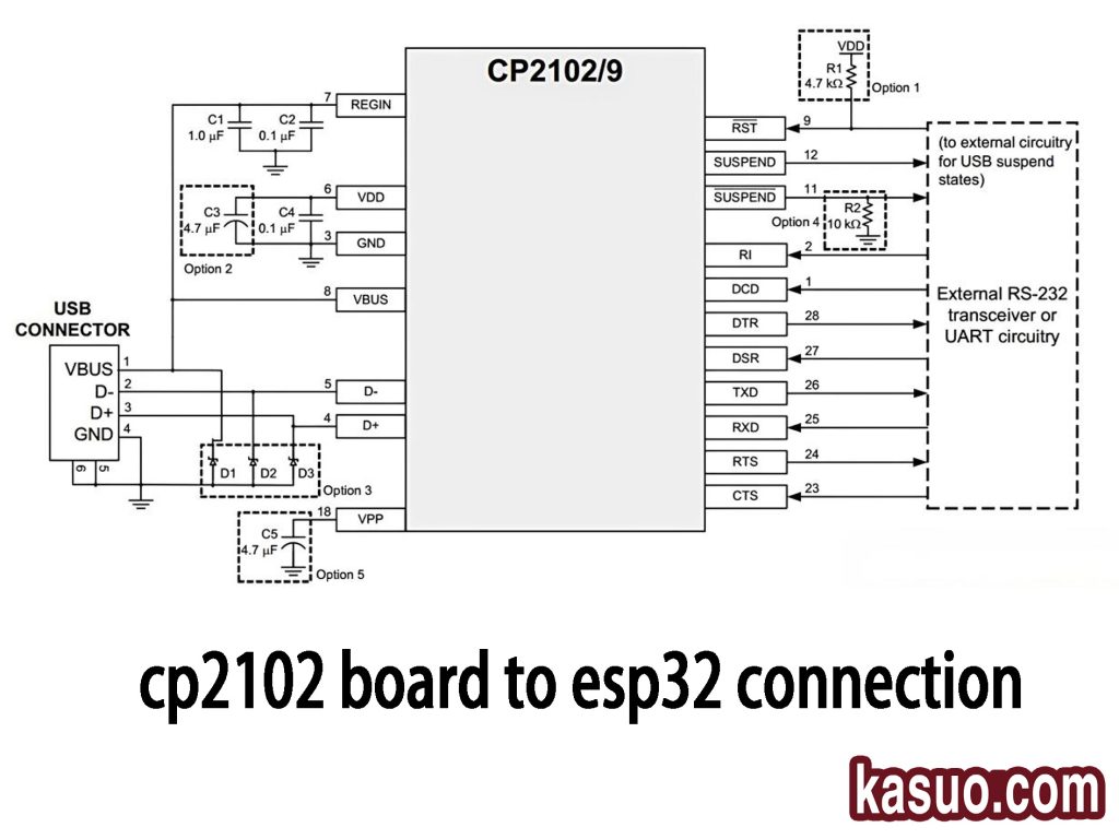 cp2102 board to esp32 connection 1