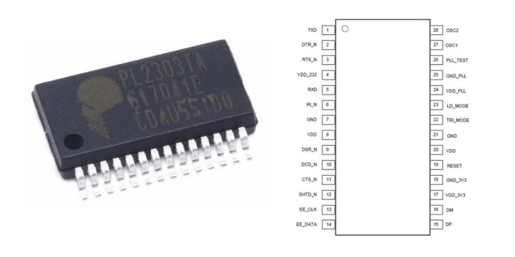pl2303gc pinout 1