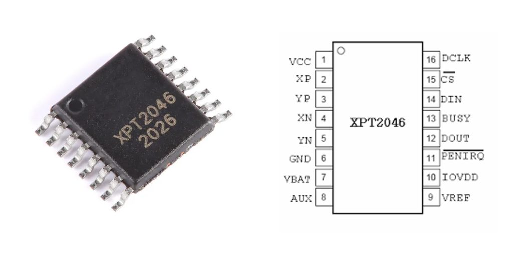 xpt2046 pinout