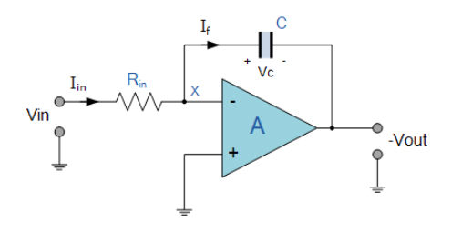 Op amp Integrator Circuit