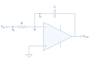 Op-amp Integrator