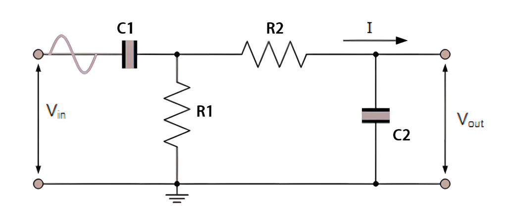 Passive Band Stop Filter