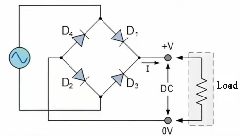 Bridge Rectifier Schematic Diagram