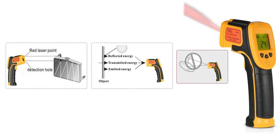 How To Use an Infrared Thermometer