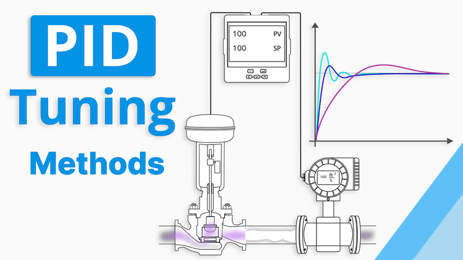 PID Tuning Methods
