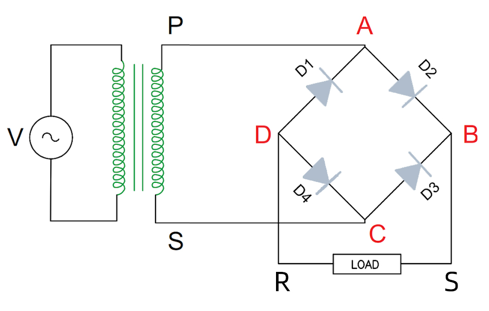 Single Phase Full Wave Bridge Rectifier