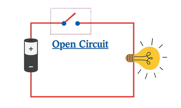 diagram of an open circuit