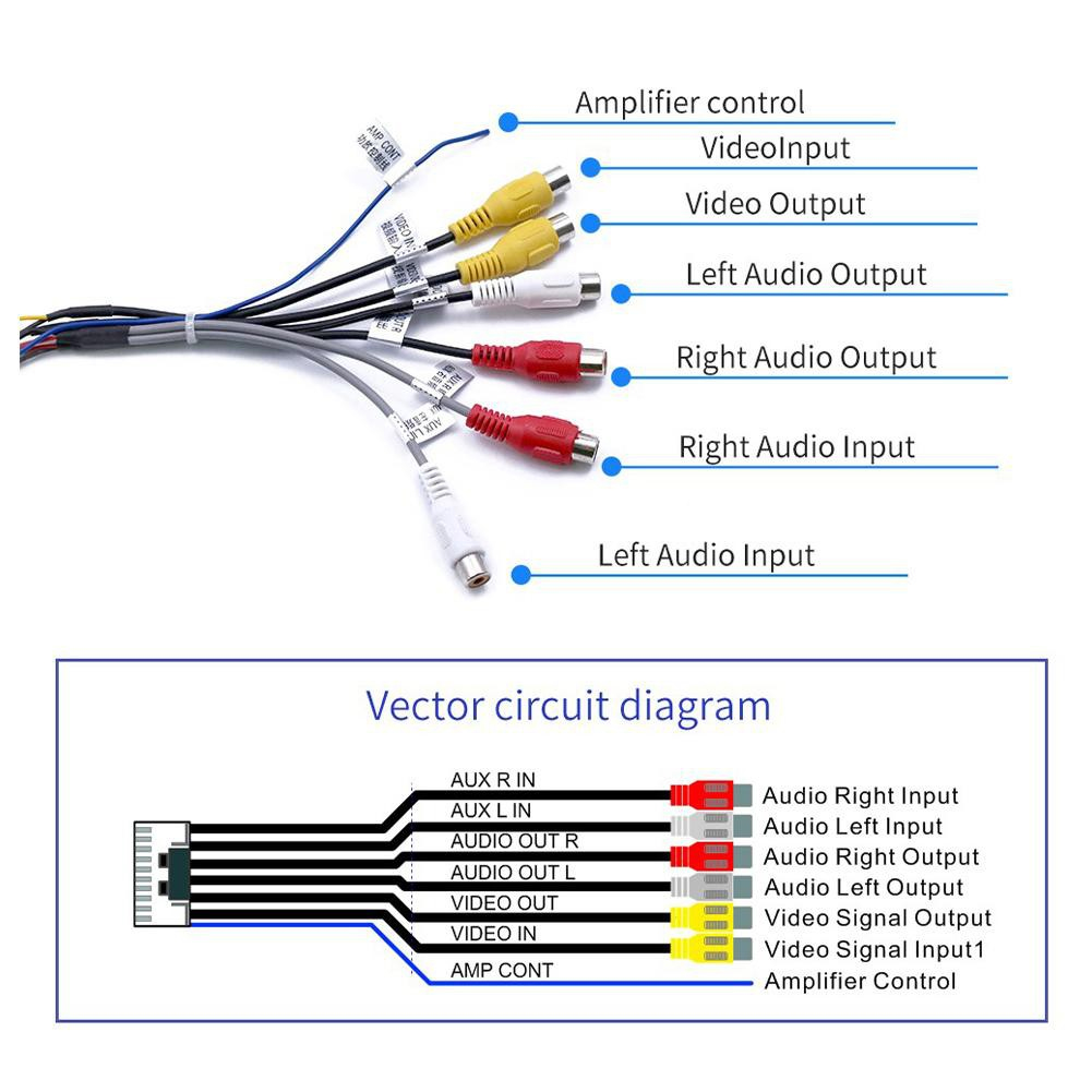 rca audio video wiring diagram labeled input output