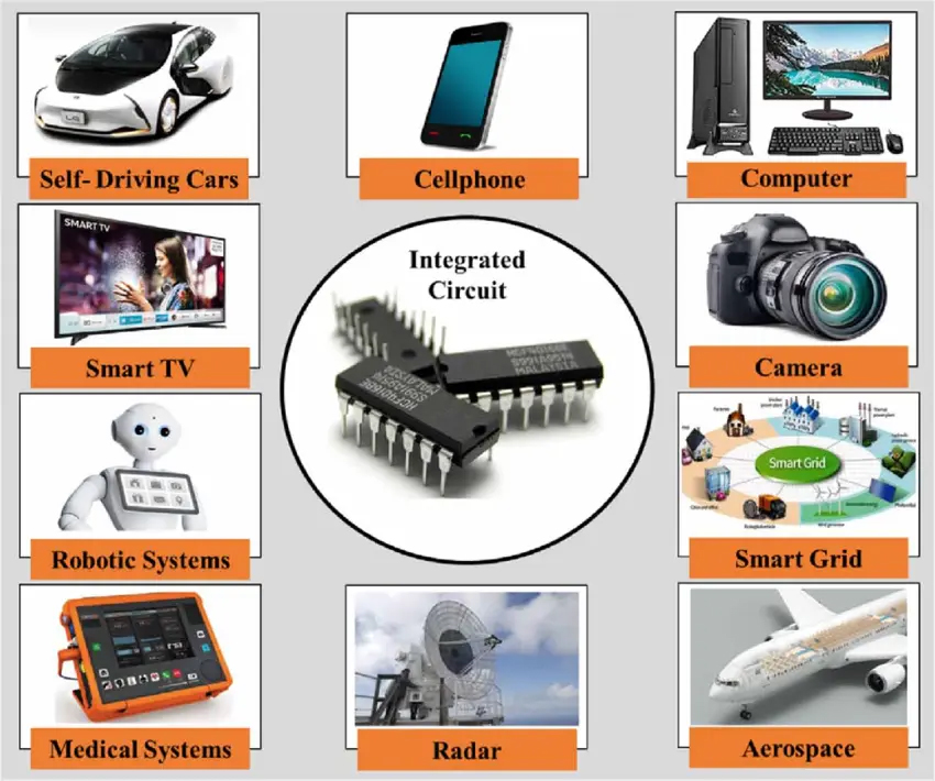 Applications of Integrated Circuits