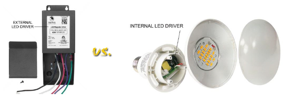 External vs. Internal LED Drivers