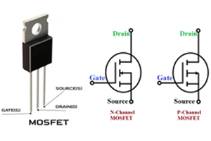 MOSFET