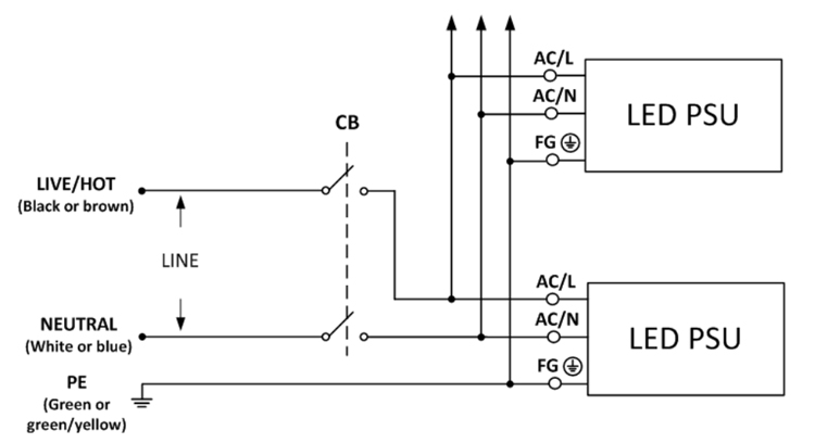 MeanWell LED Driver Wiring Diagram