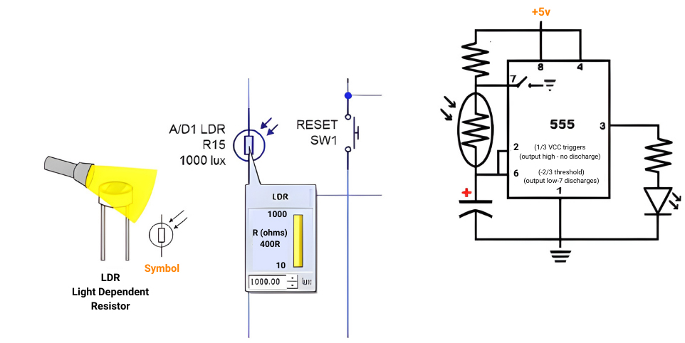 ldr working principle diagram