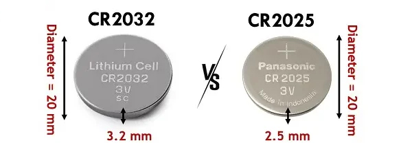CR2025 vs CR2032 Batteries