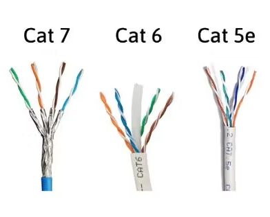 Cat5e vs Cat6 vs Cat7