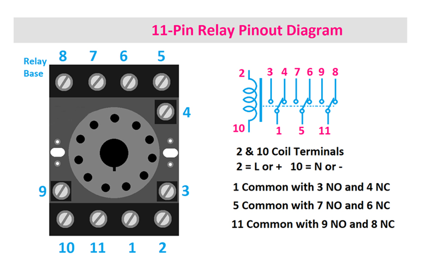 How To Wire A 11 Pin Relay