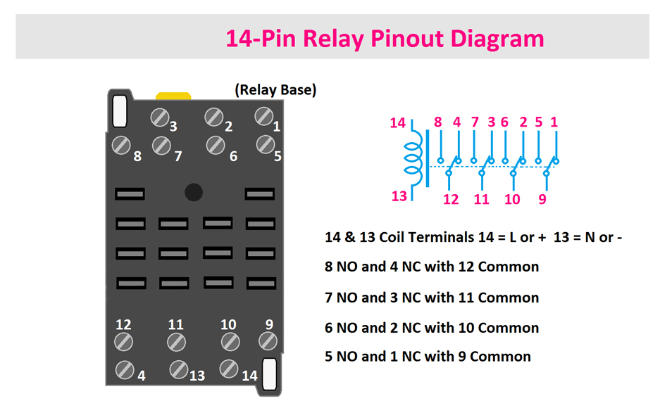 How To Wire A 14 Pin Relay