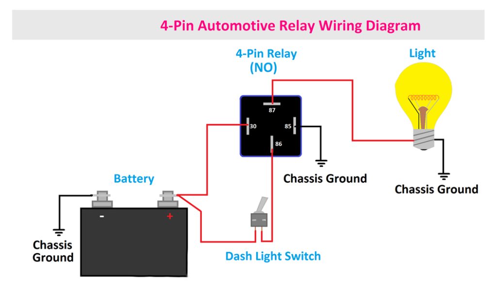 How To Wire A 4 Pin Relay