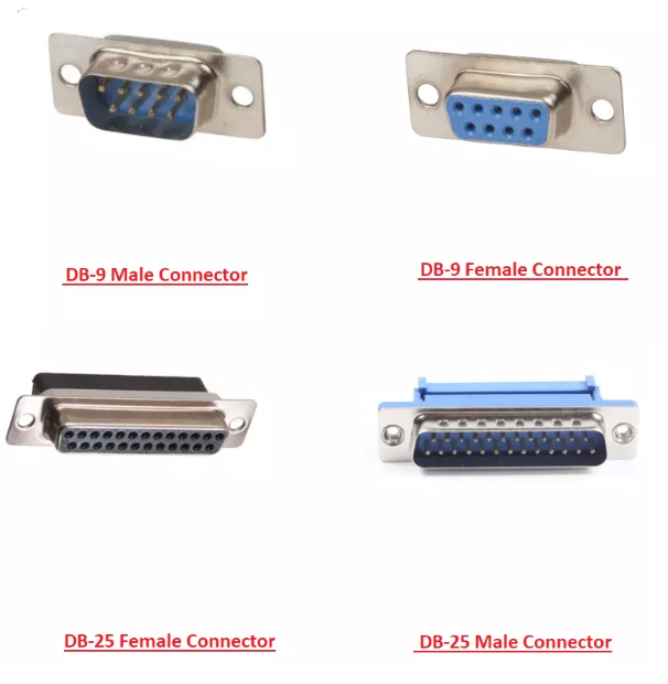 RS-232 Connector Types