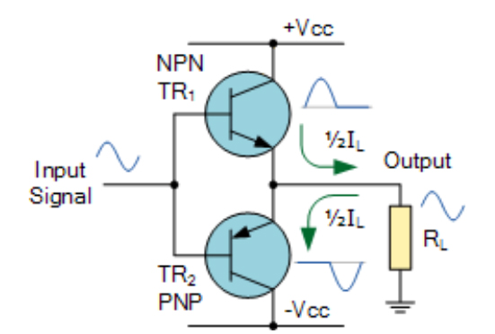 class AB amplifier circuit