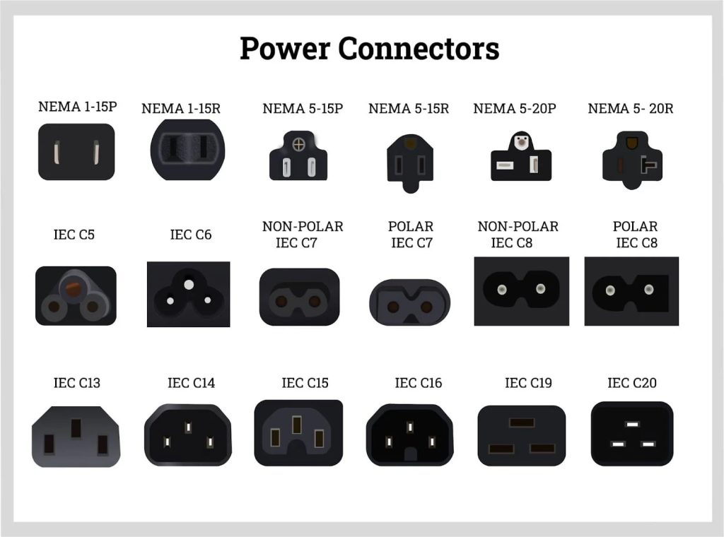 power connector standards nema iec types